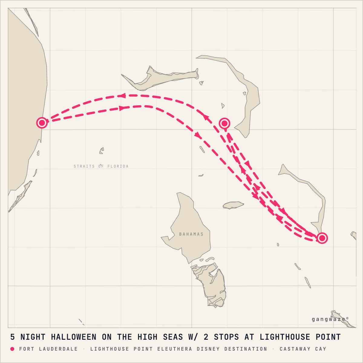 Disney Destiny itinerary map for September 20, 2027 (5 nights)