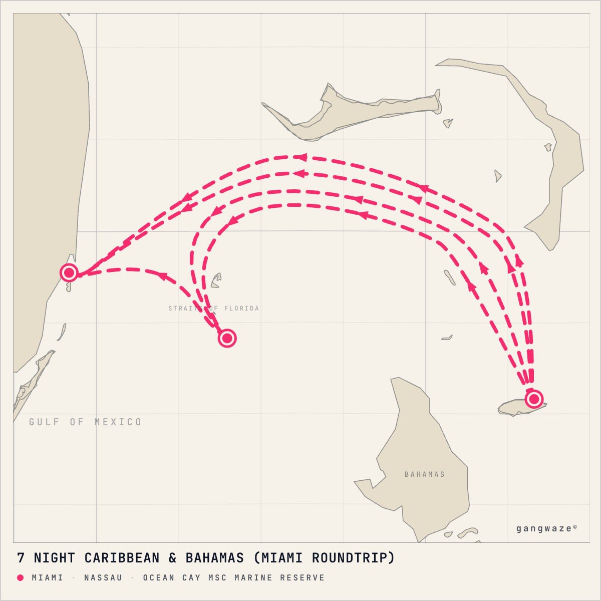 MSC Seaside itinerary map for March 8, 2027 (7 nights)