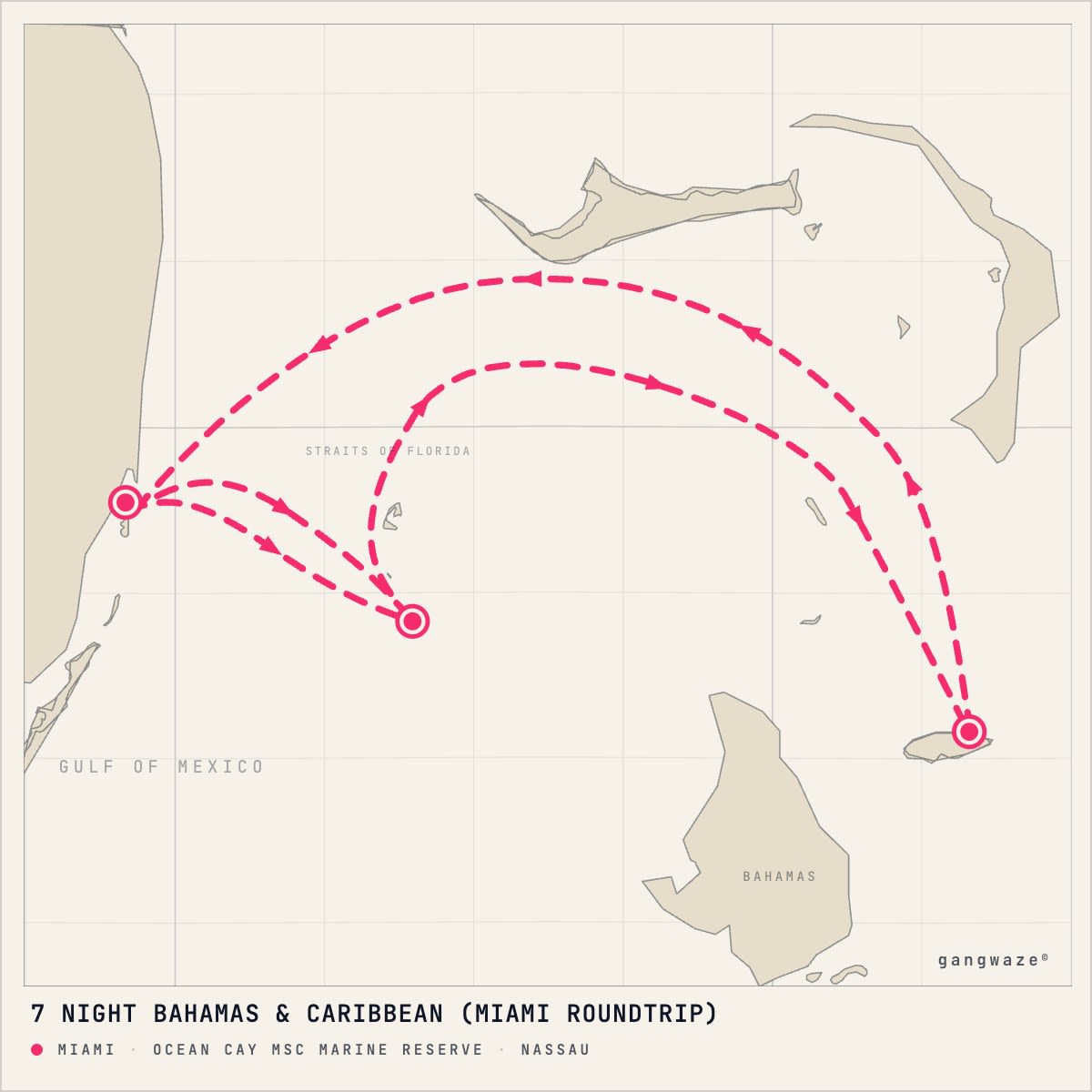 MSC Seaside itinerary map for January 31, 2028 (7 nights)