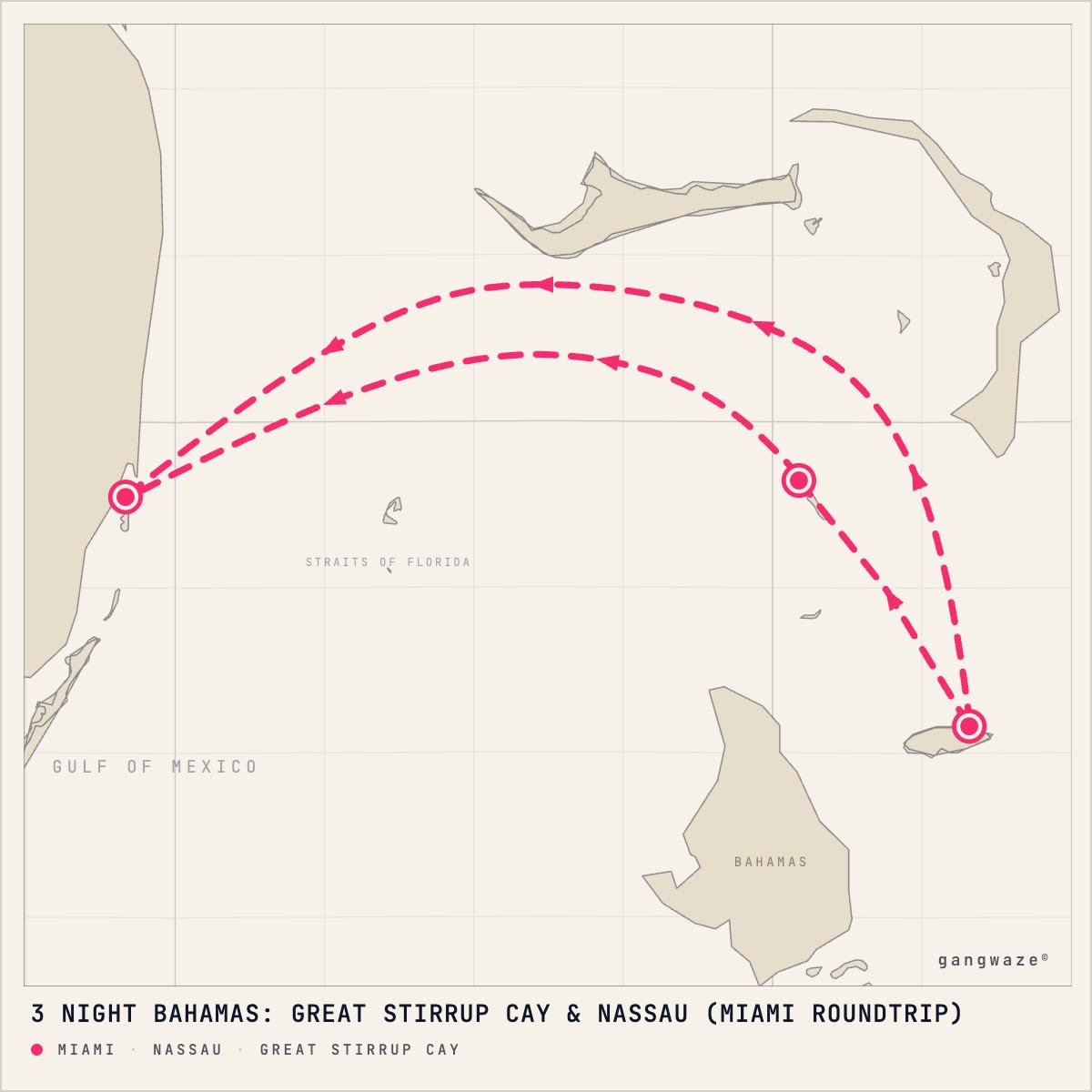 Norwegian Aqua itinerary map for May 19, 2028 (3 nights)