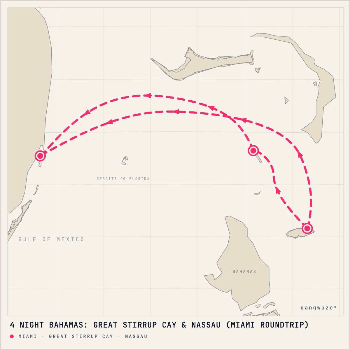 Norwegian Aqua itinerary map for May 29, 2028 (4 nights)